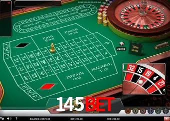 Sistemas de Segurança 145bet